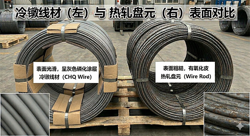 1. Wire Rod nedir?